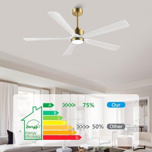 Brio Lighting - AB512 - 60"Ceiling Fan - Gold